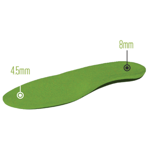 H&c Insoles